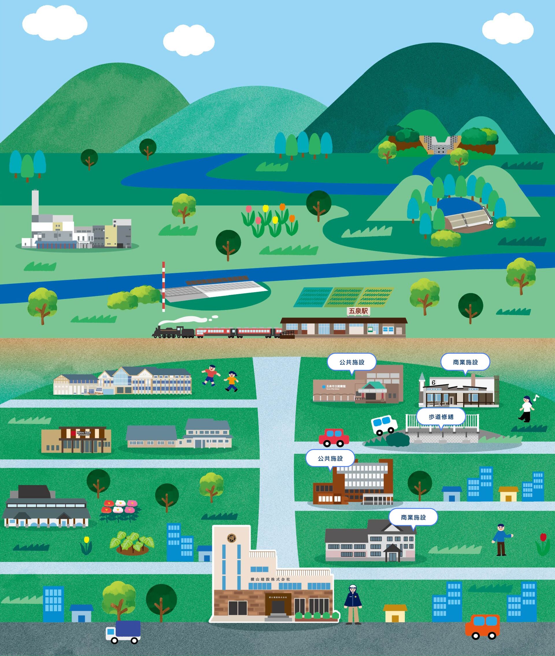 山と川、駅、公共施設や商業施設が並ぶ五泉のまちのイラスト